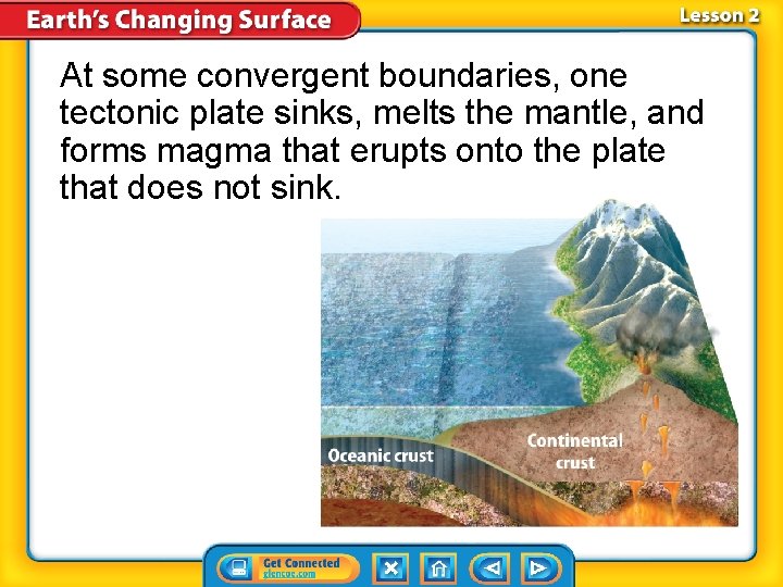 At some convergent boundaries, one tectonic plate sinks, melts the mantle, and forms magma At some convergent boundaries, one tectonic plate sinks, melts the mantle, and forms magma