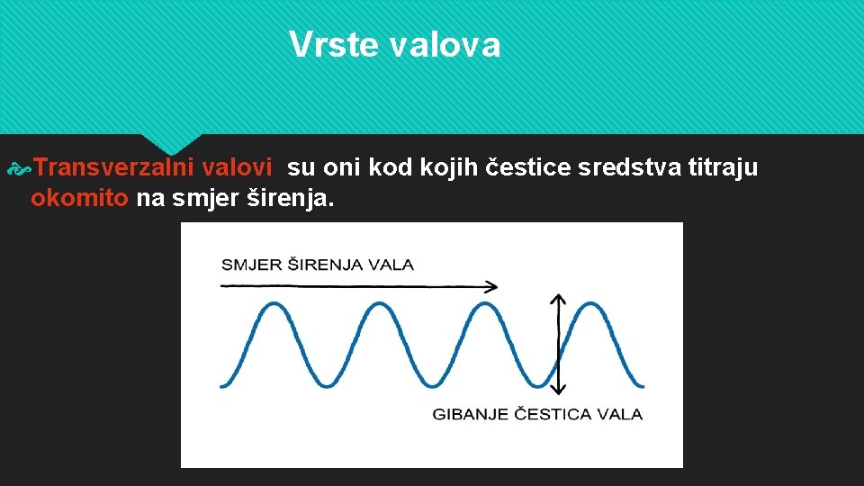 Vrste valova Transverzalni valovi su oni kod kojih čestice sredstva titraju okomito na smjer