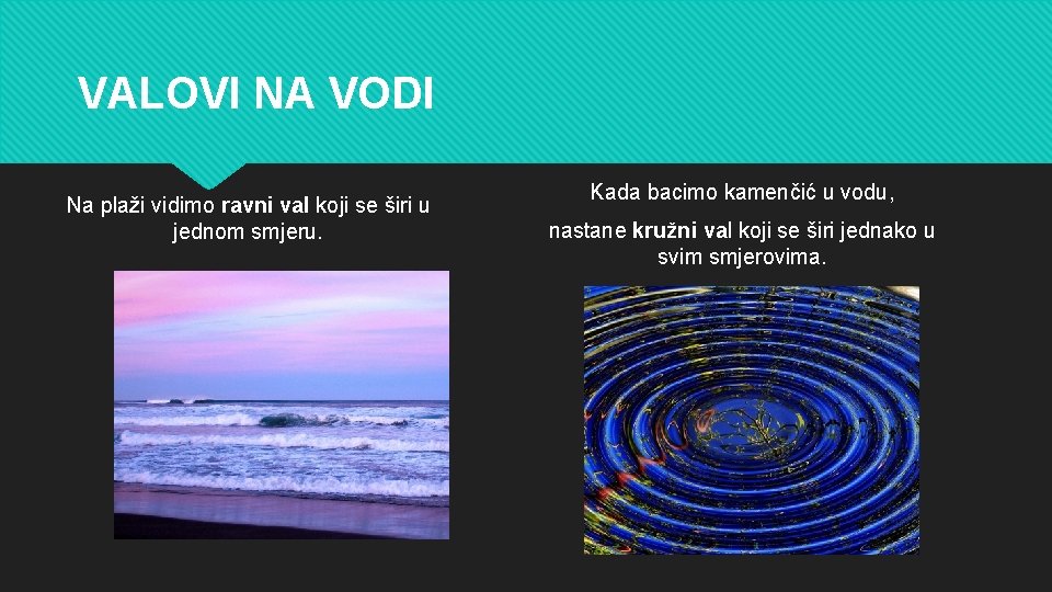 VALOVI NA VODI Na plaži vidimo ravni val koji se širi u jednom smjeru.