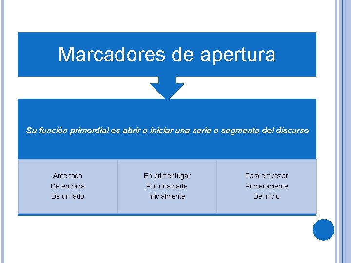 Marcadores de apertura Su función primordial es abrir o iniciar una serie o segmento