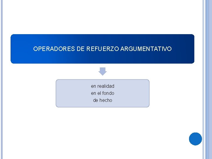 OPERADORES DE REFUERZO ARGUMENTATIVO en realidad en el fondo de hecho 