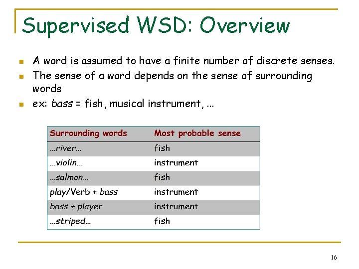 Supervised WSD: Overview n n n A word is assumed to have a finite