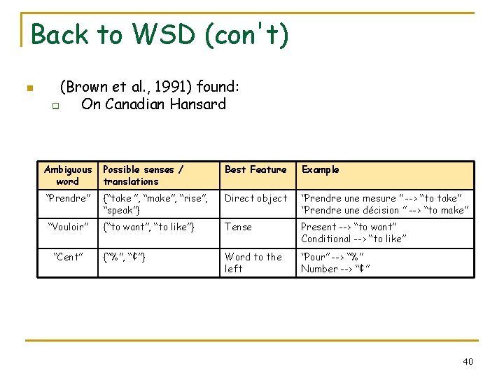 Back to WSD (con't) n (Brown et al. , 1991) found: q On Canadian