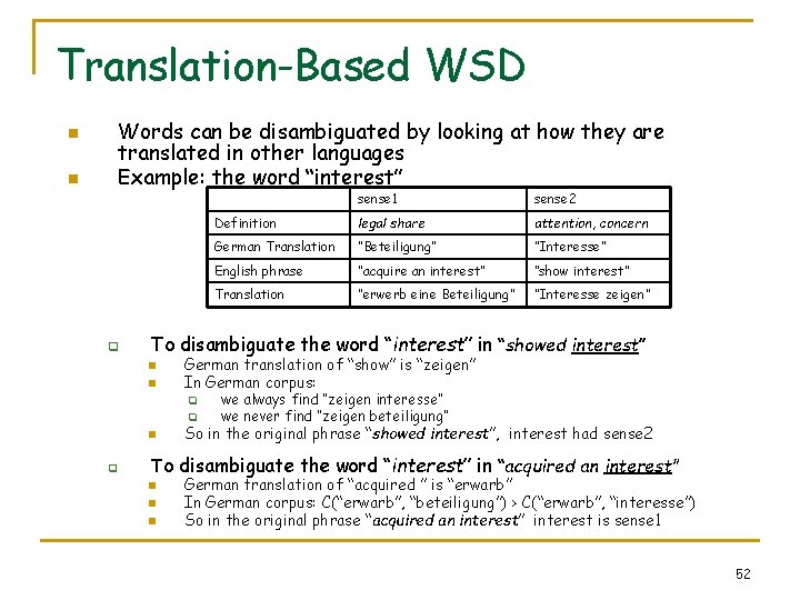 Translation-Based WSD Words can be disambiguated by looking at how they are translated in