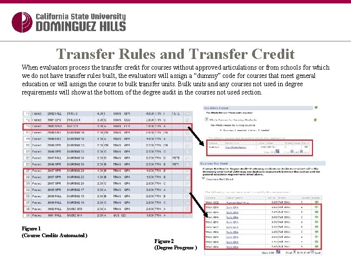 Transfer Rules and Transfer Credit When evaluators process the transfer credit for courses without