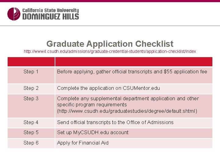 Graduate Application Checklist http: //www 4. csudh. edu/admissions/graduate-credential-students/application-checklist/index Step 1 Before applying, gather official