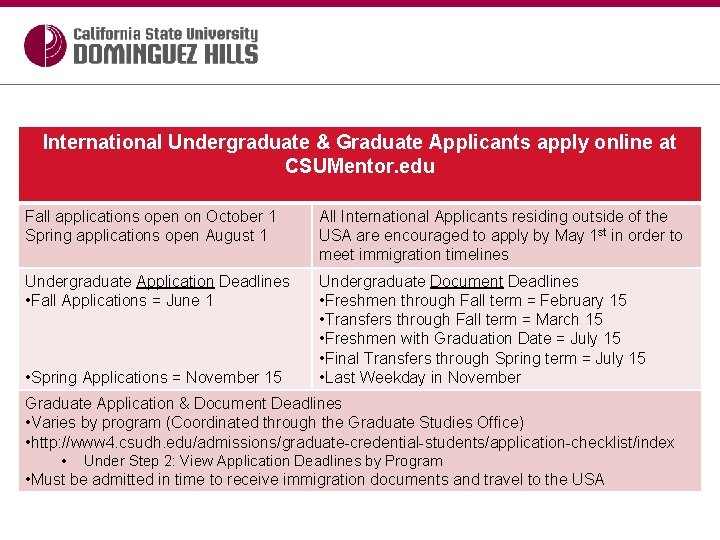 International Undergraduate & Graduate Applicants apply online at CSUMentor. edu Fall applications open on