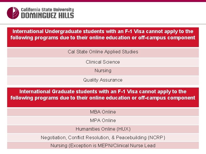 International Undergraduate students with an F-1 Visa cannot apply to the following programs due