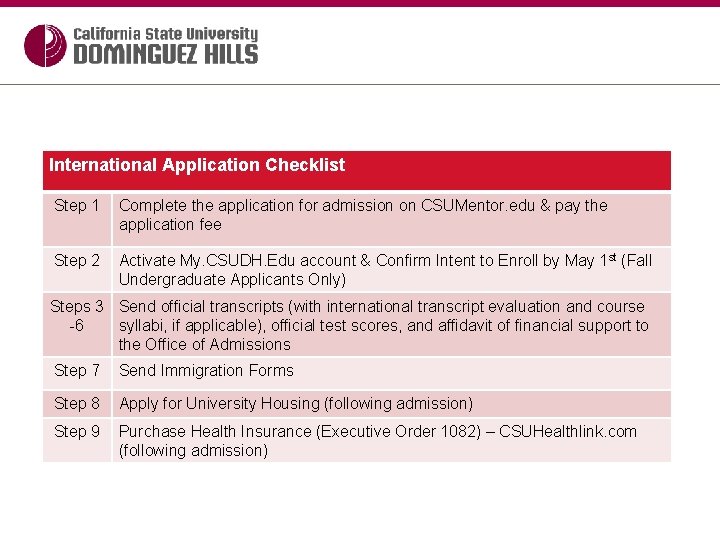 International Application Checklist Step 1 Complete the application for admission on CSUMentor. edu &