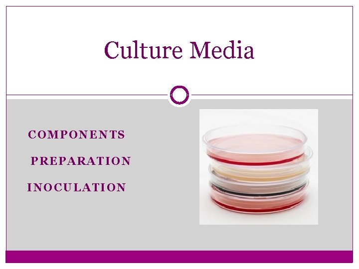 Culture Media COMPONENTS PREPARATION INOCULATION 