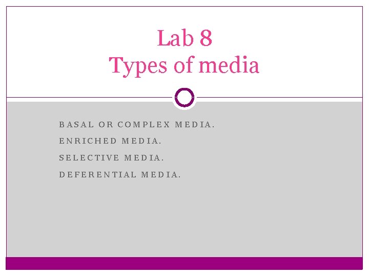 Lab 8 Types of media BASAL OR COMPLEX MEDIA. ENRICHED MEDIA. SELECTIVE MEDIA. DEFERENTIAL