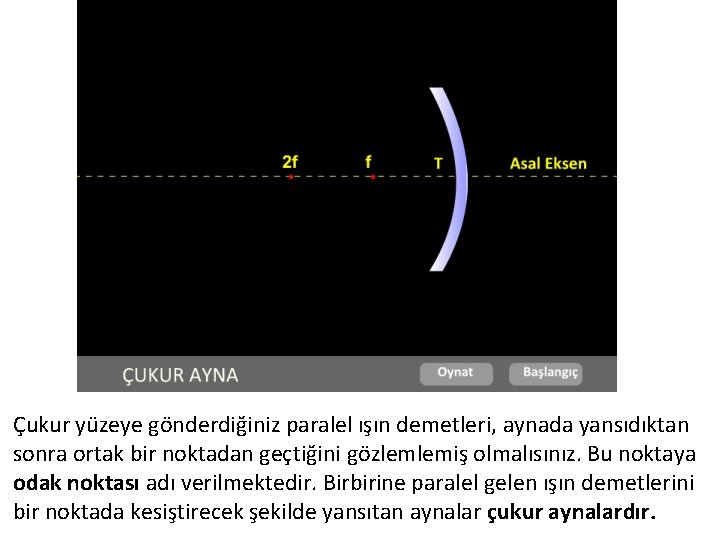Çukur yüzeye gönderdiğiniz paralel ışın demetleri, aynada yansıdıktan sonra ortak bir noktadan geçtiğini gözlemlemiş