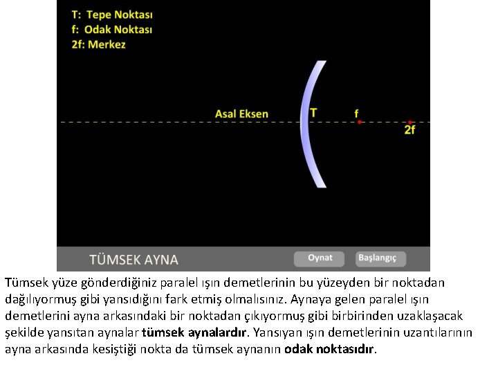 Tümsek yüze gönderdiğiniz paralel ışın demetlerinin bu yüzeyden bir noktadan dağılıyormuş gibi yansıdığını fark