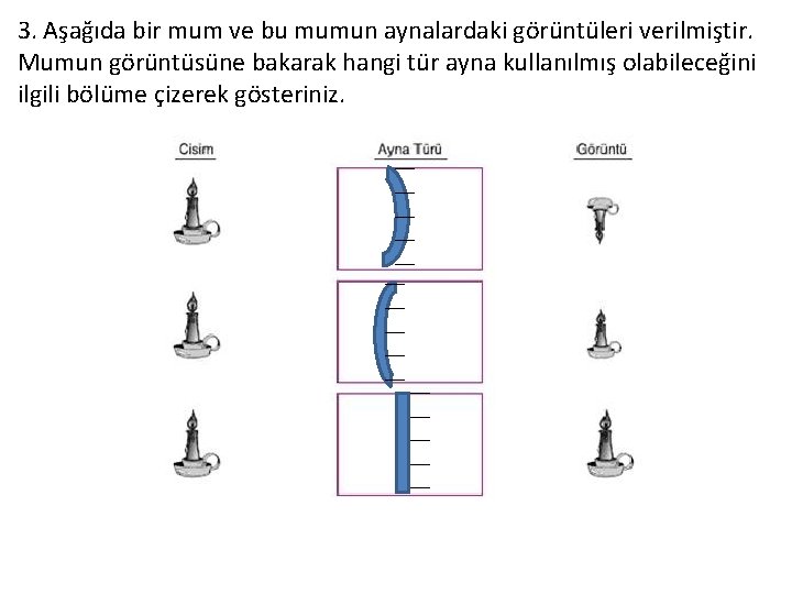 3. Aşağıda bir mum ve bu mumun aynalardaki görüntüleri verilmiştir. Mumun görüntüsüne bakarak hangi