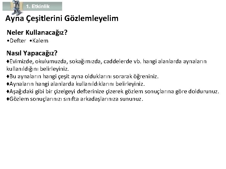 Ayna Çeşitlerini Gözlemleyelim Neler Kullanacağız? • Defter • Kalem Nasıl Yapacağız? ♦Evimizde, okulumuzda, sokağımızda,