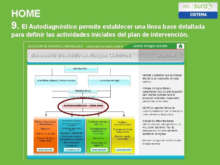 HOME 9. El Autodiagnóstico permite establecer una línea base detallada para definir las actividades