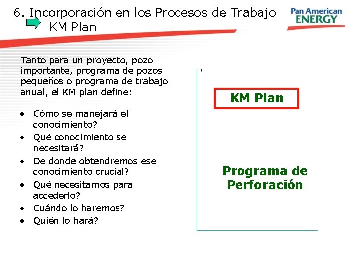 6. Incorporación en los Procesos de Trabajo KM Plan Tanto para un proyecto, pozo