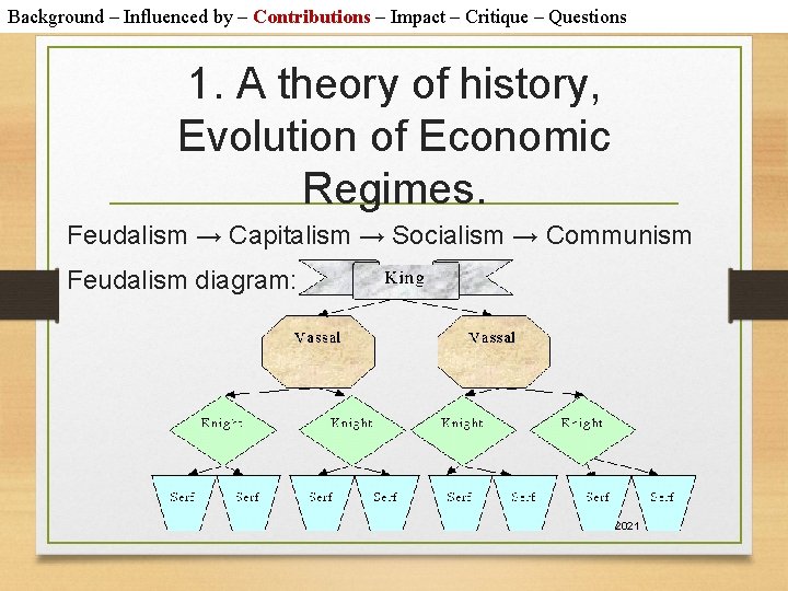 Background – Influenced by – Contributions – Impact – Critique – Questions 1. A