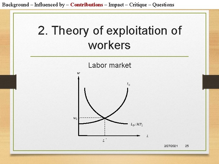 Background – Influenced by – Contributions – Impact – Critique – Questions 2. Theory