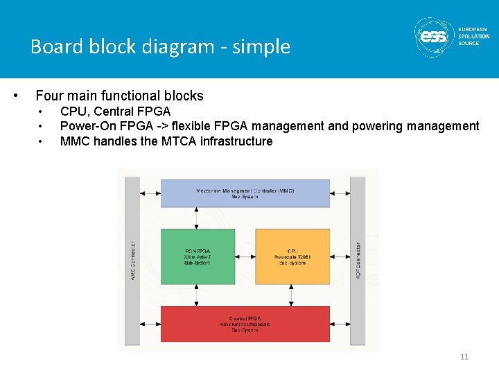 Board block diagram - simple • Four main functional blocks • • • CPU, Board block diagram - simple • Four main functional blocks • • • CPU,