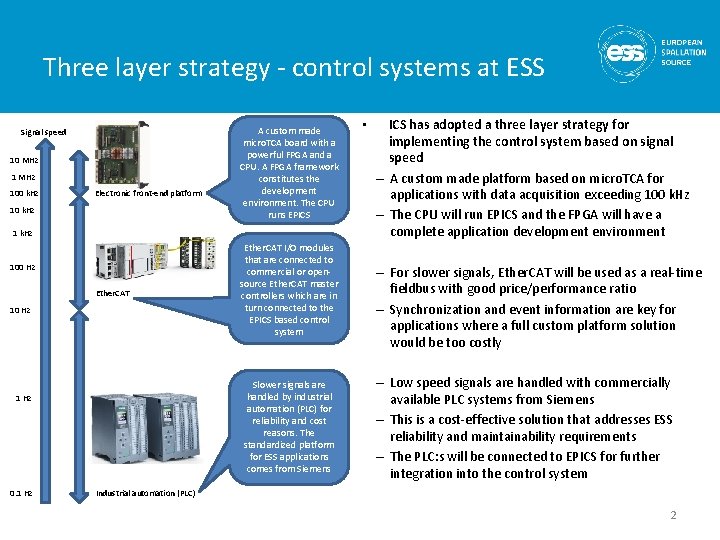 Three layer strategy - control systems at ESS Signal speed 10 MHz 100 k. Three layer strategy - control systems at ESS Signal speed 10 MHz 100 k.