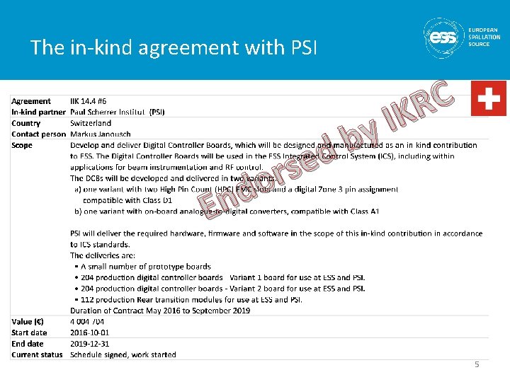 The in-kind agreement with PSI C R K I y b d e s The in-kind agreement with PSI C R K I y b d e s