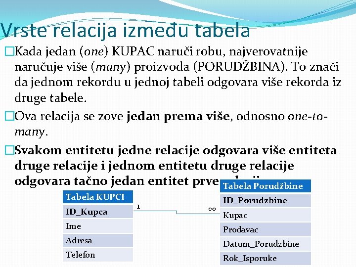 Vrste relacija između tabela �Kada jedan (one) KUPAC naruči robu, najverovatnije naručuje više (many)