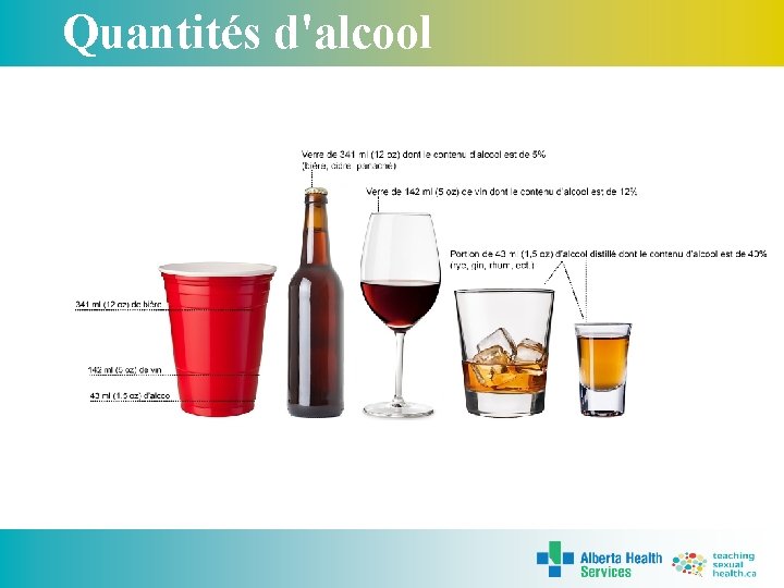 Quantités d'alcool 