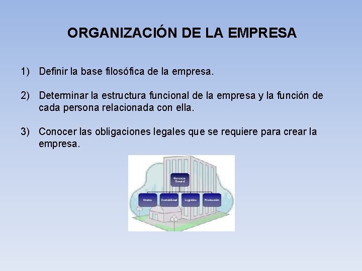 ORGANIZACIÓN DE LA EMPRESA 1) Definir la base filosófica de la empresa. 2) Determinar