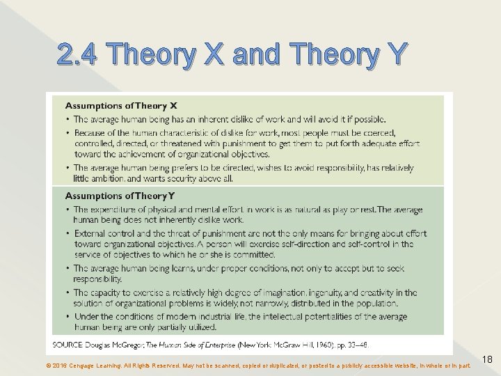2. 4 Theory X and Theory Y © 2016 Cengage Learning. All Rights Reserved.