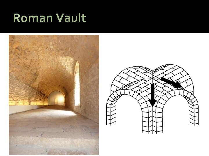 Roman Vault 