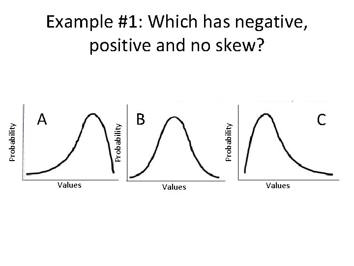 Values B C Probability A Probability Example #1: Which has negative, positive and no