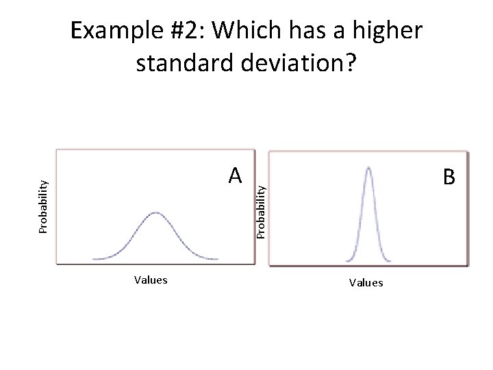 Example #2: Which has a higher standard deviation? Values B Probability A Values 