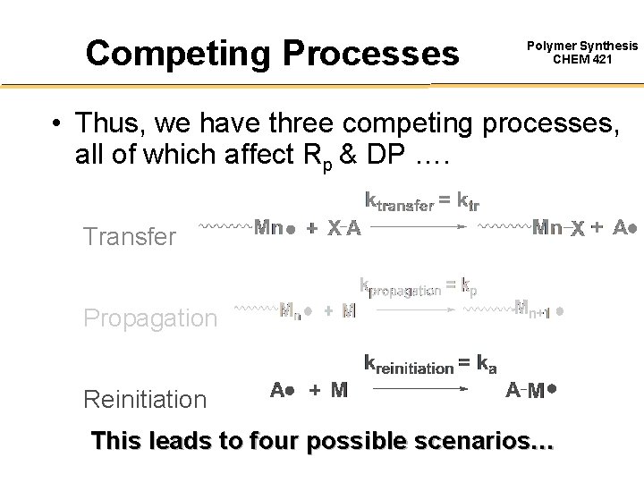 Competing Processes Polymer Synthesis CHEM 421 • Thus, we have three competing processes, all