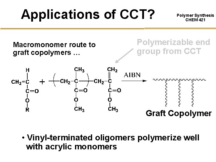 Applications of CCT? Macromonomer route to graft copolymers … Polymer Synthesis CHEM 421 Polymerizable