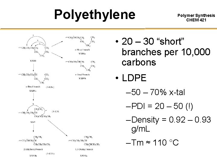Polyethylene Polymer Synthesis CHEM 421 • 20 – 30 “short” branches per 10, 000