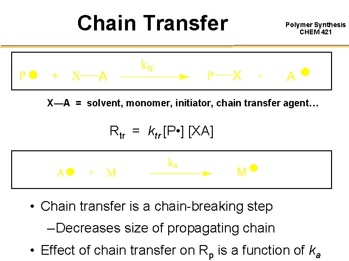 Chain Transfer Polymer Synthesis CHEM 421 X—A = solvent, monomer, initiator, chain transfer agent…