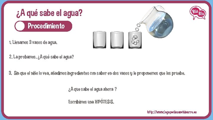 ¿A qué sabe el agua? Procedimiento 1. Llenamos 3 vasos de agua. 2. La