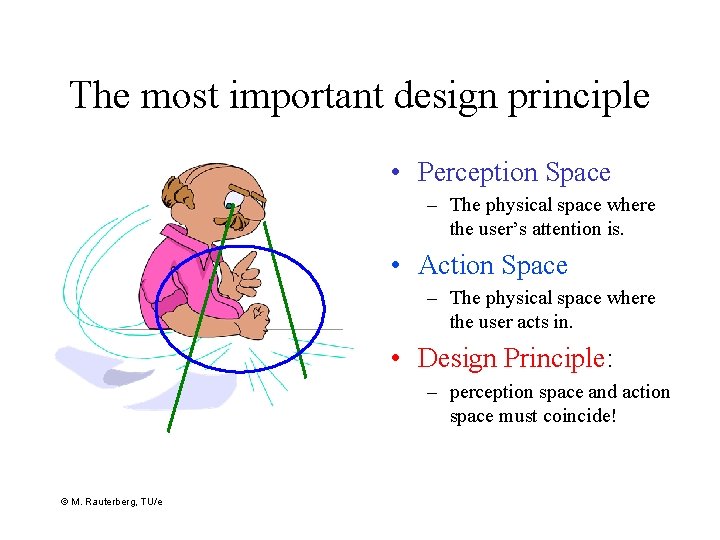 The most important design principle • Perception Space – The physical space where the