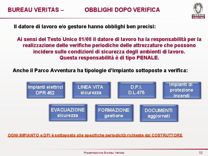 BUREAU VERITAS – OBBLIGHI DOPO VERIFICA Il datore di lavoro e/o gestore hanno obblighi