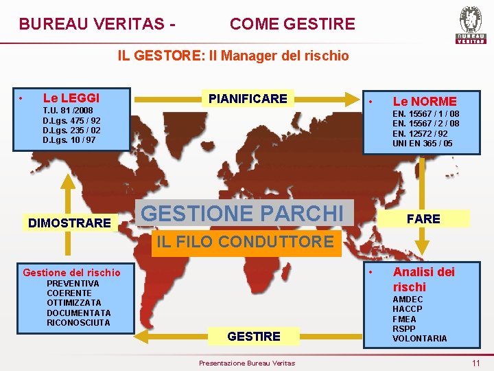 BUREAU VERITAS - COME GESTIRE IL GESTORE: Il Manager del rischio • Le LEGGI