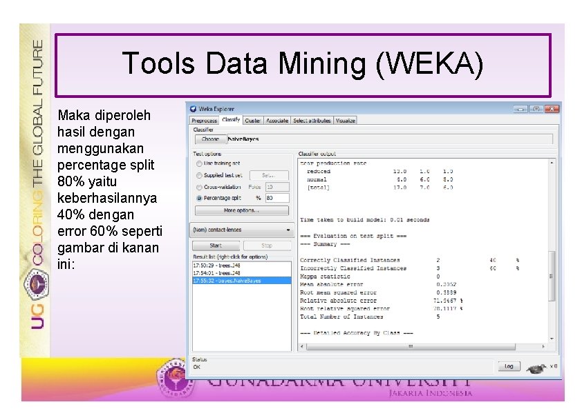 Tools Data Mining (WEKA) Maka diperoleh hasil dengan menggunakan percentage split 80% yaitu keberhasilannya