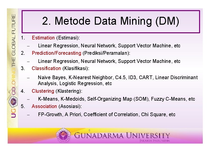2. Metode Data Mining (DM) 1. Estimation (Estimasi): – Linear Regression, Neural Network, Support