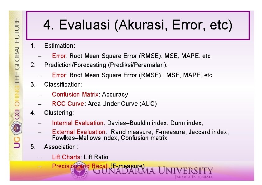 4. Evaluasi (Akurasi, Error, etc) 1. Estimation: – Error: Root Mean Square Error (RMSE),