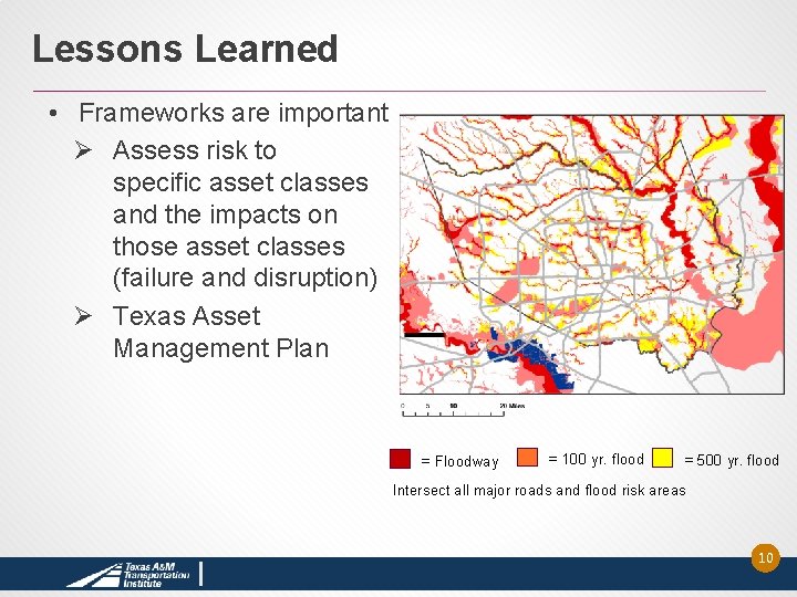 Lessons Learned • Frameworks are important Ø Assess risk to specific asset classes and