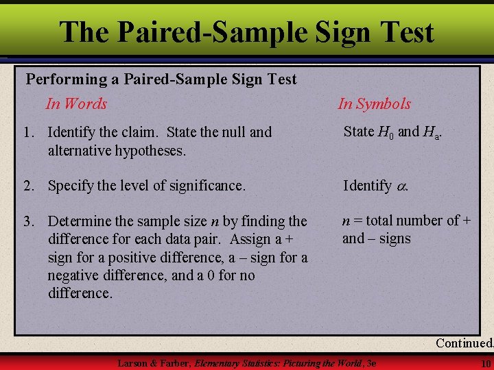 The Paired-Sample Sign Test Performing a Paired-Sample Sign Test In Words In Symbols 1.