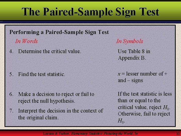 The Paired-Sample Sign Test Performing a Paired-Sample Sign Test In Words In Symbols 4.