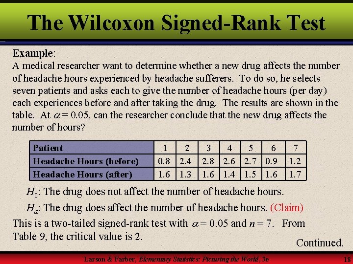 The Wilcoxon Signed-Rank Test Example: A medical researcher want to determine whether a new