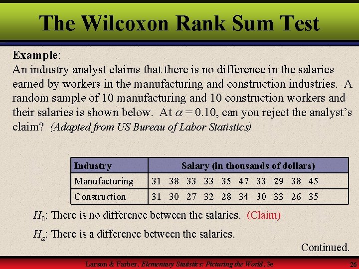 The Wilcoxon Rank Sum Test Example: An industry analyst claims that there is no