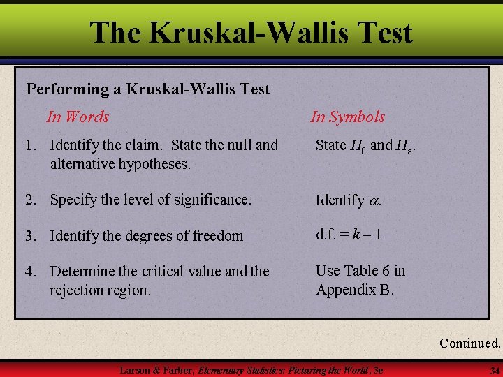 The Kruskal-Wallis Test Performing a Kruskal-Wallis Test In Words In Symbols 1. Identify the